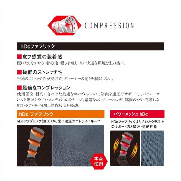 Maglietta portiere MC David Hex protezione imbottita calcio